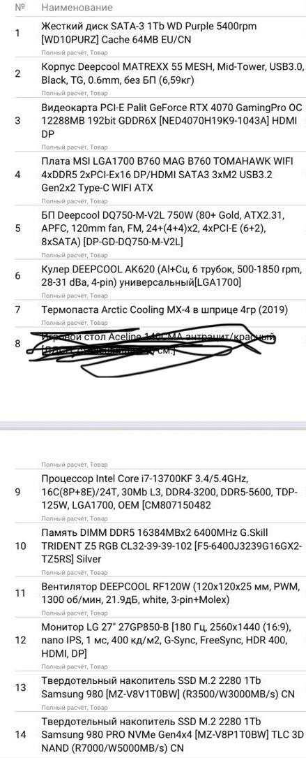 Продается мощный игровой ПК по хорошей цене!