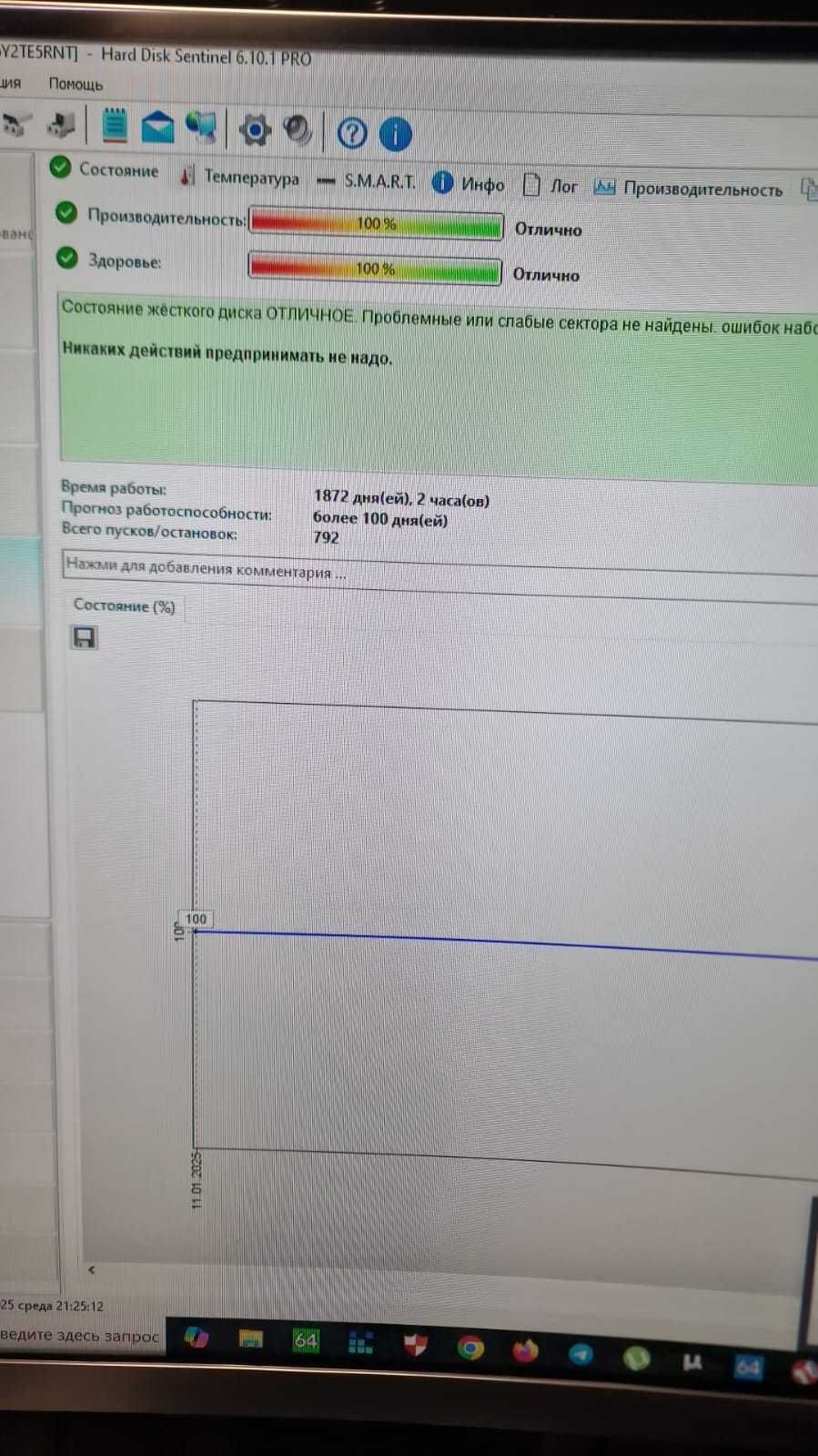 Жесткие диски 3.5 SATA 6Gb/s Емкость 2 террабайта