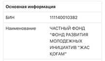 Продается бизнес