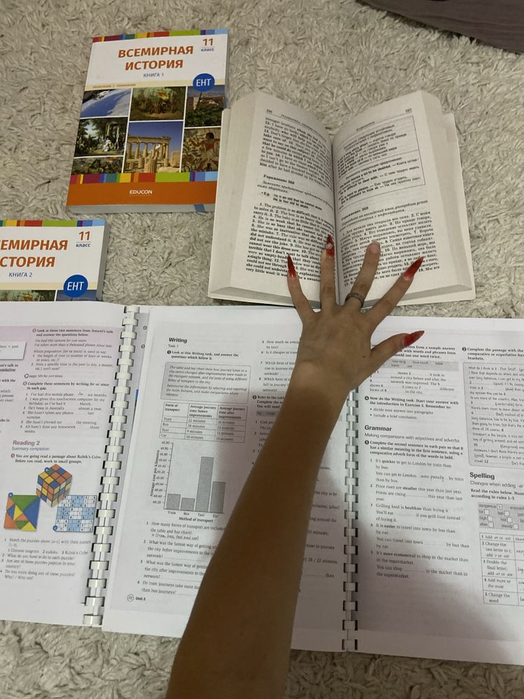 Книги по английскому для подготовки к ЕНТ, IELTS