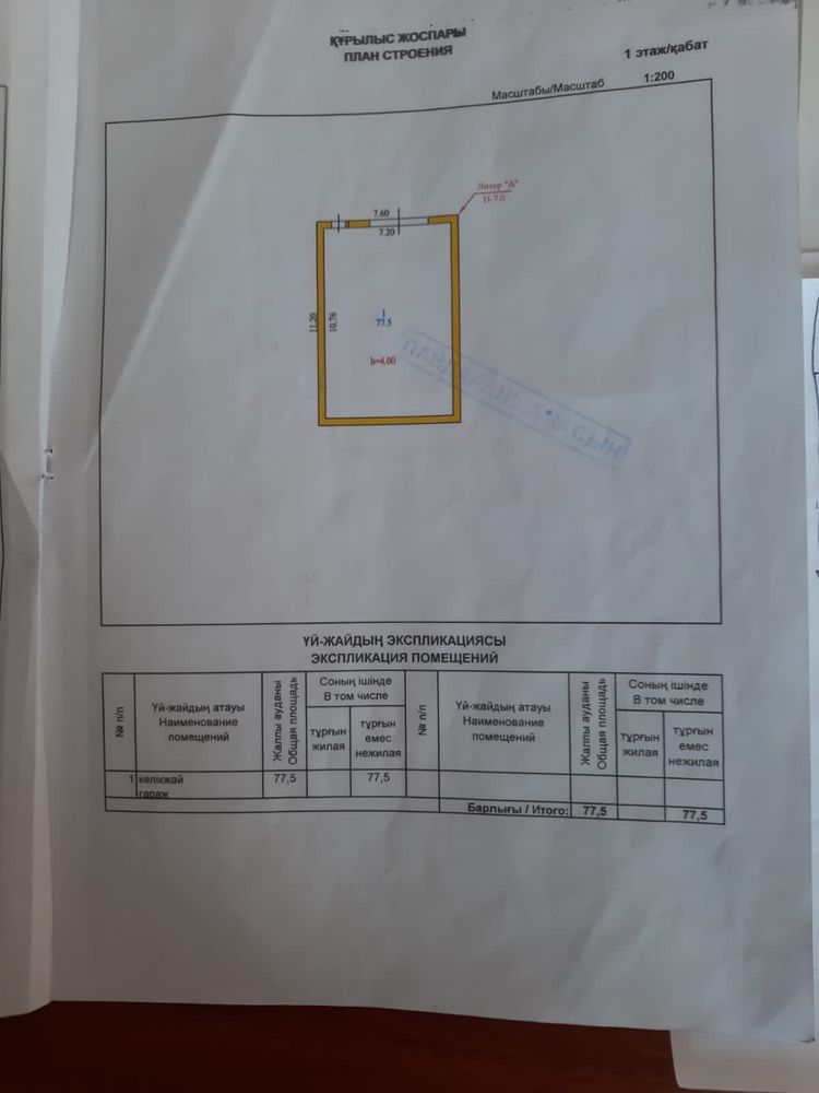 Продам территорию