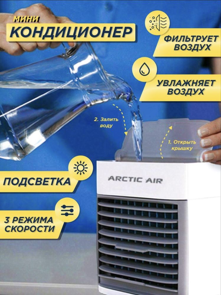 ПО СЕБЕСТОИМОСТИ Мини кондиционеры-вентиляторы