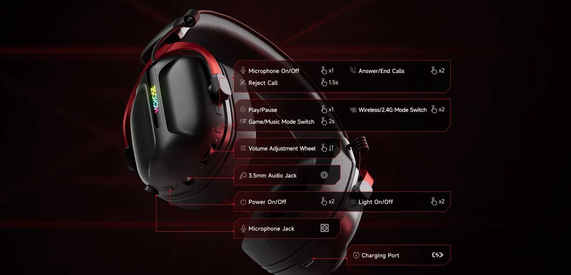 Наушники MCHOSE S9 Tri-Mode Gaming (новые в пленке)