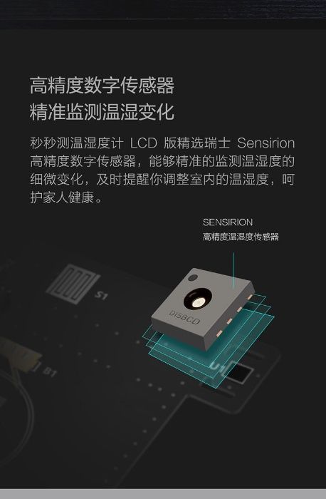Самая лучшая из моделей Xiaomi - Цифровой термо - гигрометр + часы