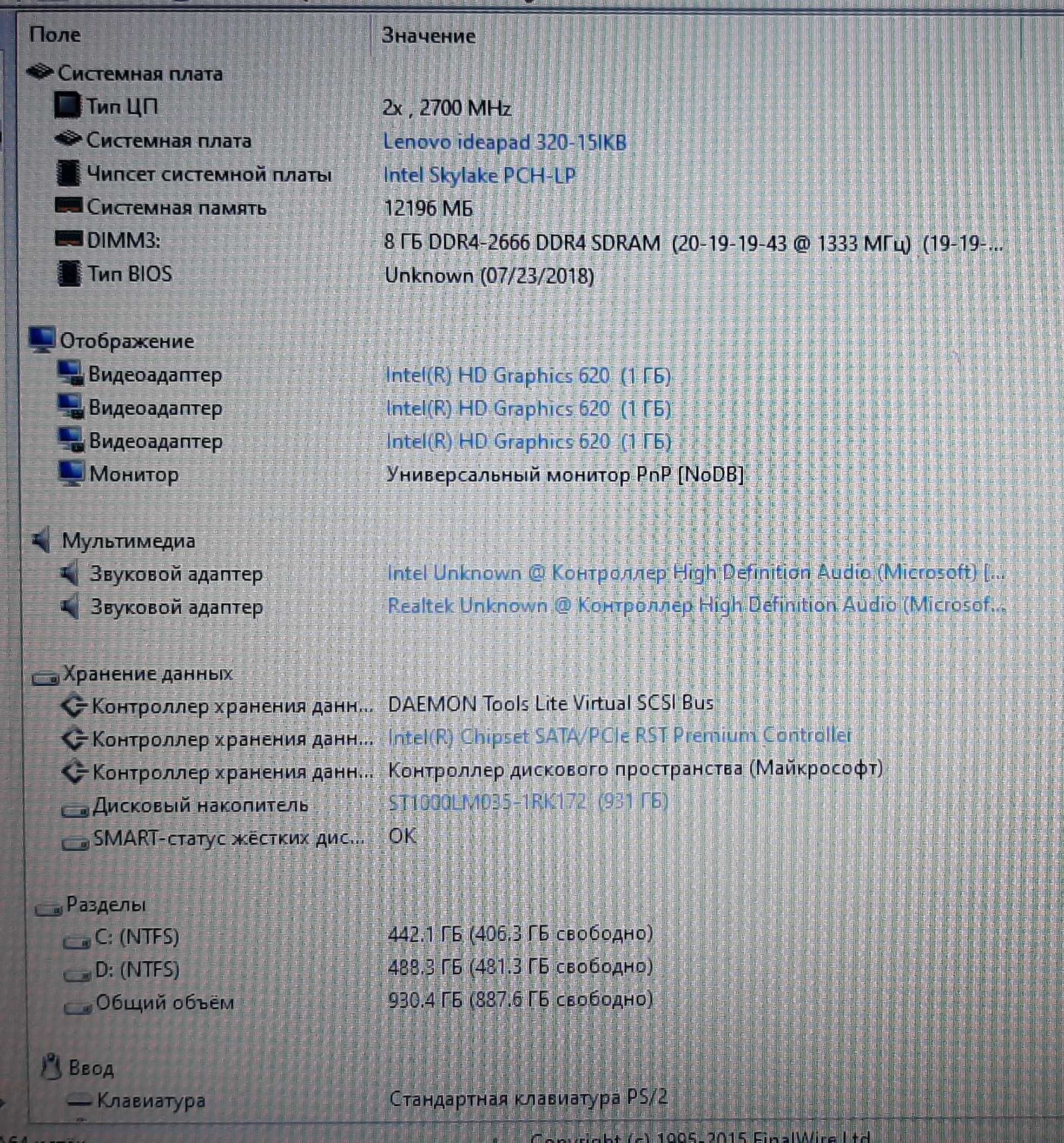 Ноутбук Lenovo 320-15IKB