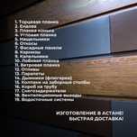 Нащельники, ендова, парапеты, откосы