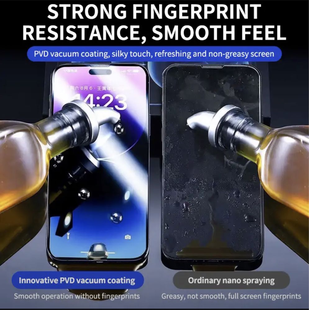Защитное стекло на iPhone 15 Pro Max с установочным инструментом