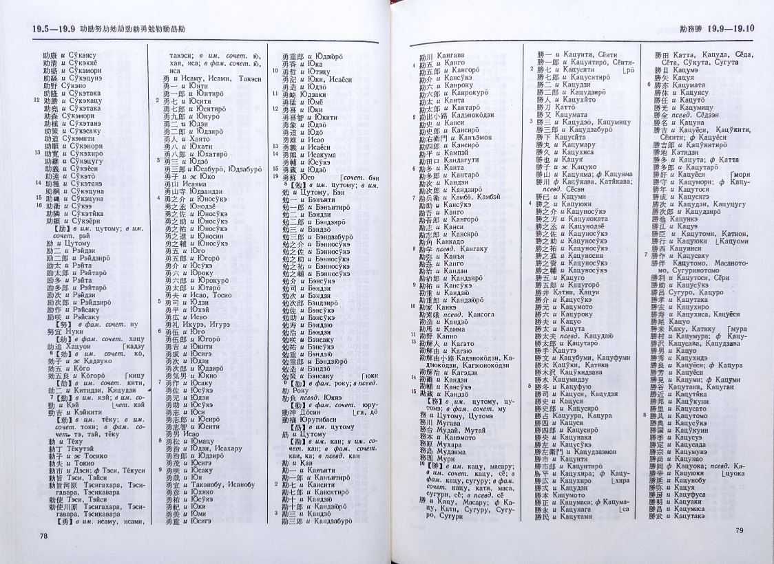 Словарь чтений японских имён и фамилий – Капул, Кириленко, 1990