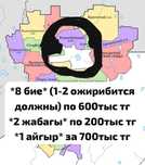 Продам лошадей 8 бие