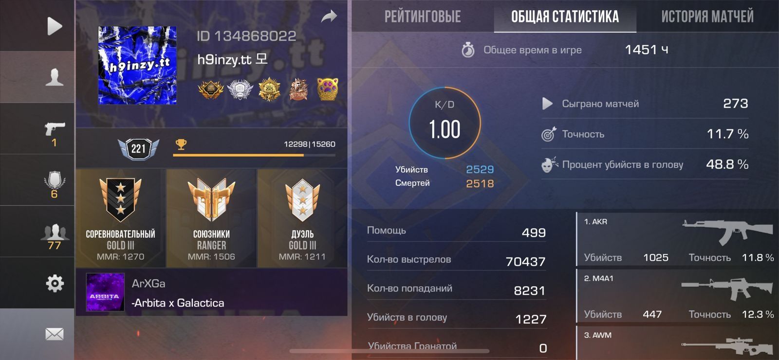 Стендоф акк жирный