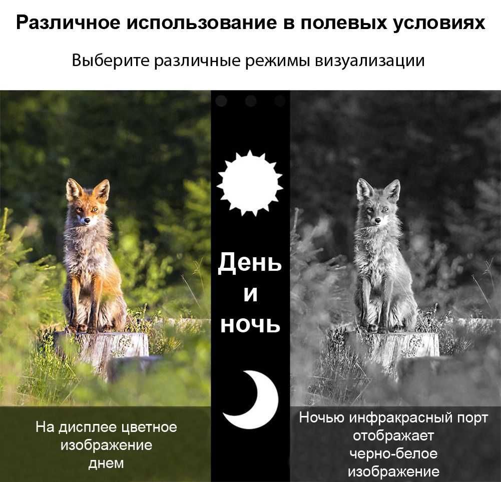 Прибор ночного видения Монокуляр