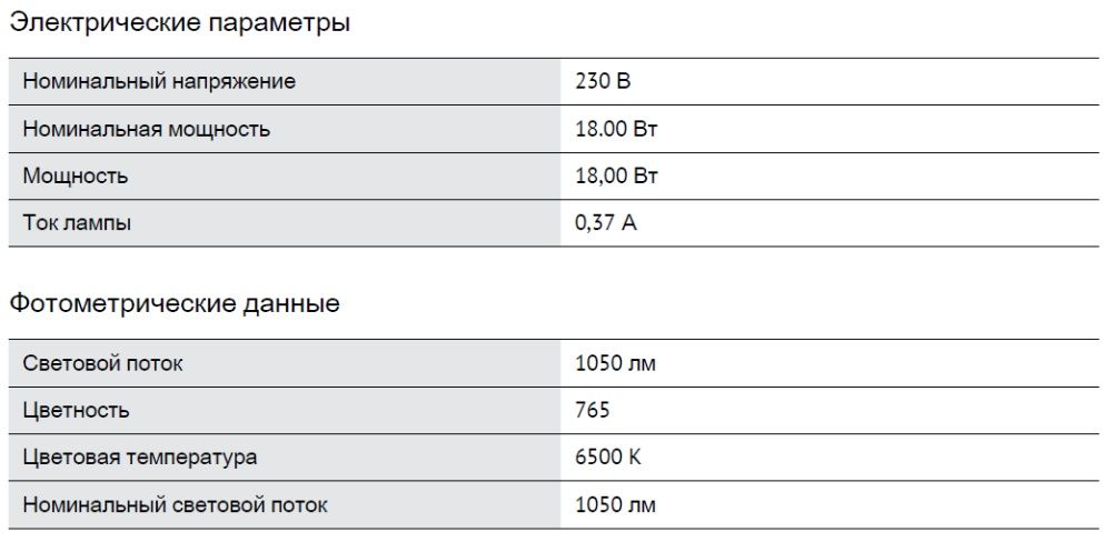 Лампы дневного света OSRAM, 15 шт, Новые