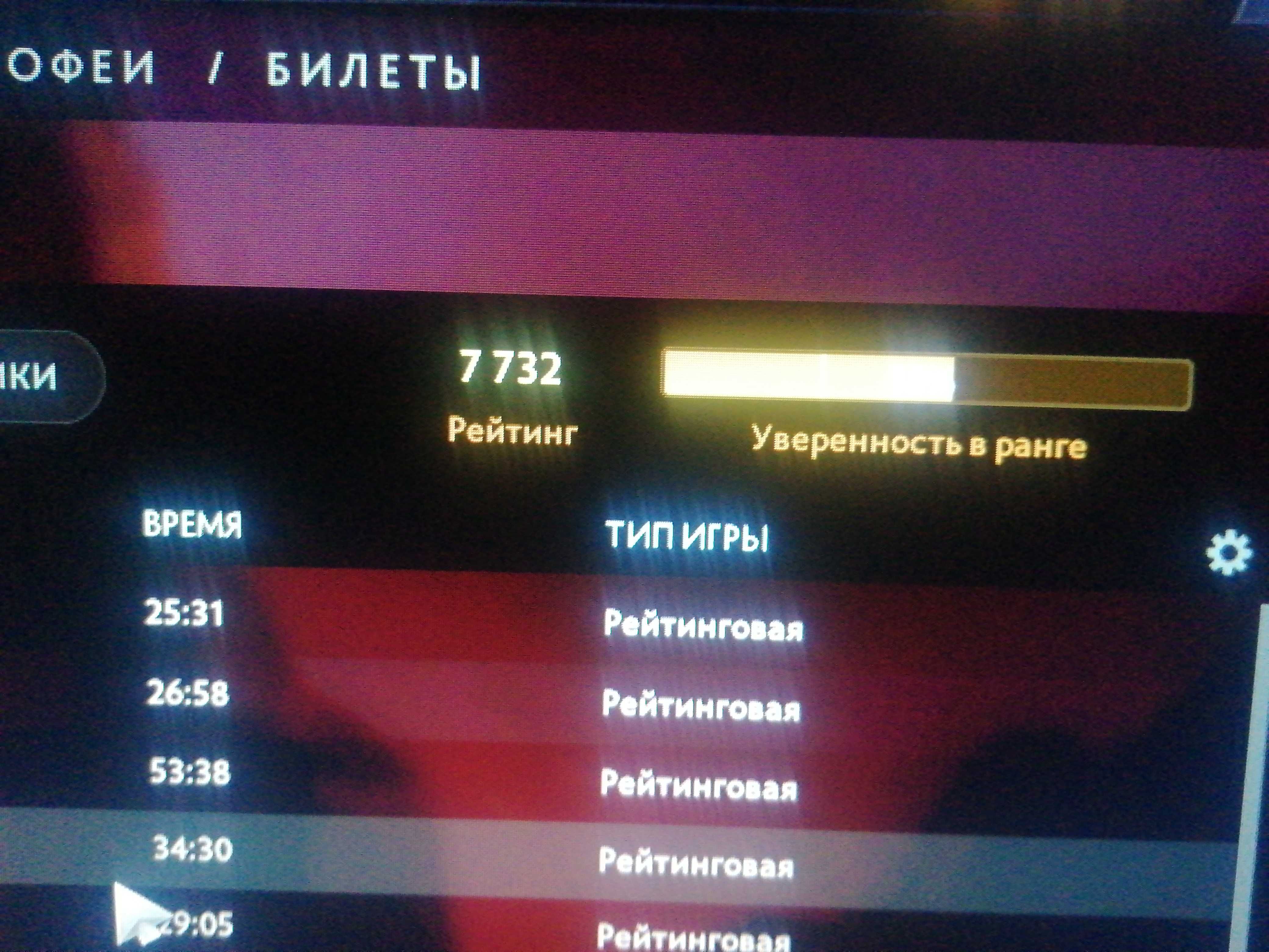 Аккаунт Dota2 (Titan 7732MMR)