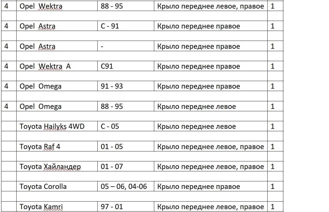 Зачасти по кузов на многие марки авто. Производство Тайвань. Цены ниже