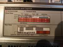 Сервер Dell PowerEdge R720