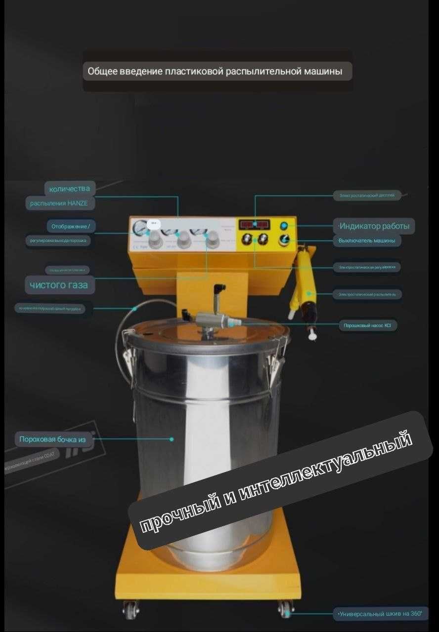 Полимерная покраска.Порошковой окраски.