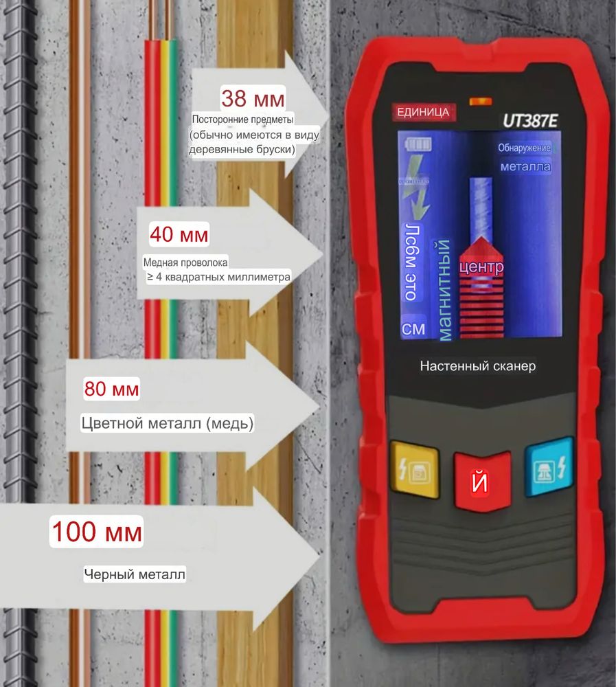 Детектор скрытой проводки UNI-T UT387E