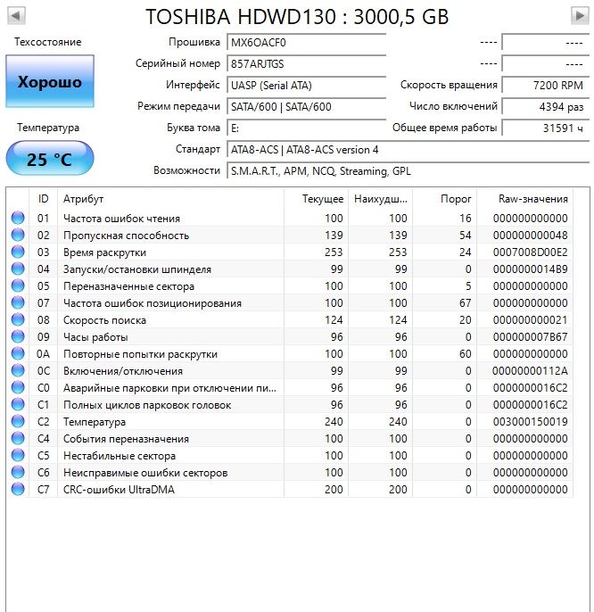 Жесткий диск HDD Toshiba P300 3 TB