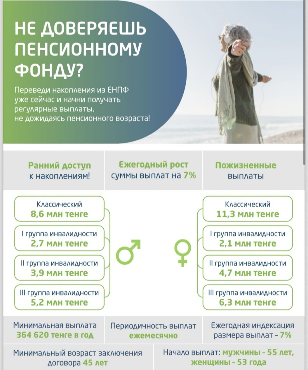Енпфтан ақша шешуге көмектесеміз квартира одежда спорт подарок сумка