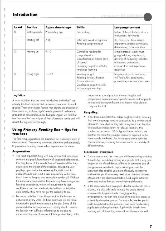 Книги по английскому языку. "Primary Reading Box" от Cambridge.