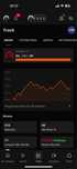 Faceit акк, 10lvl