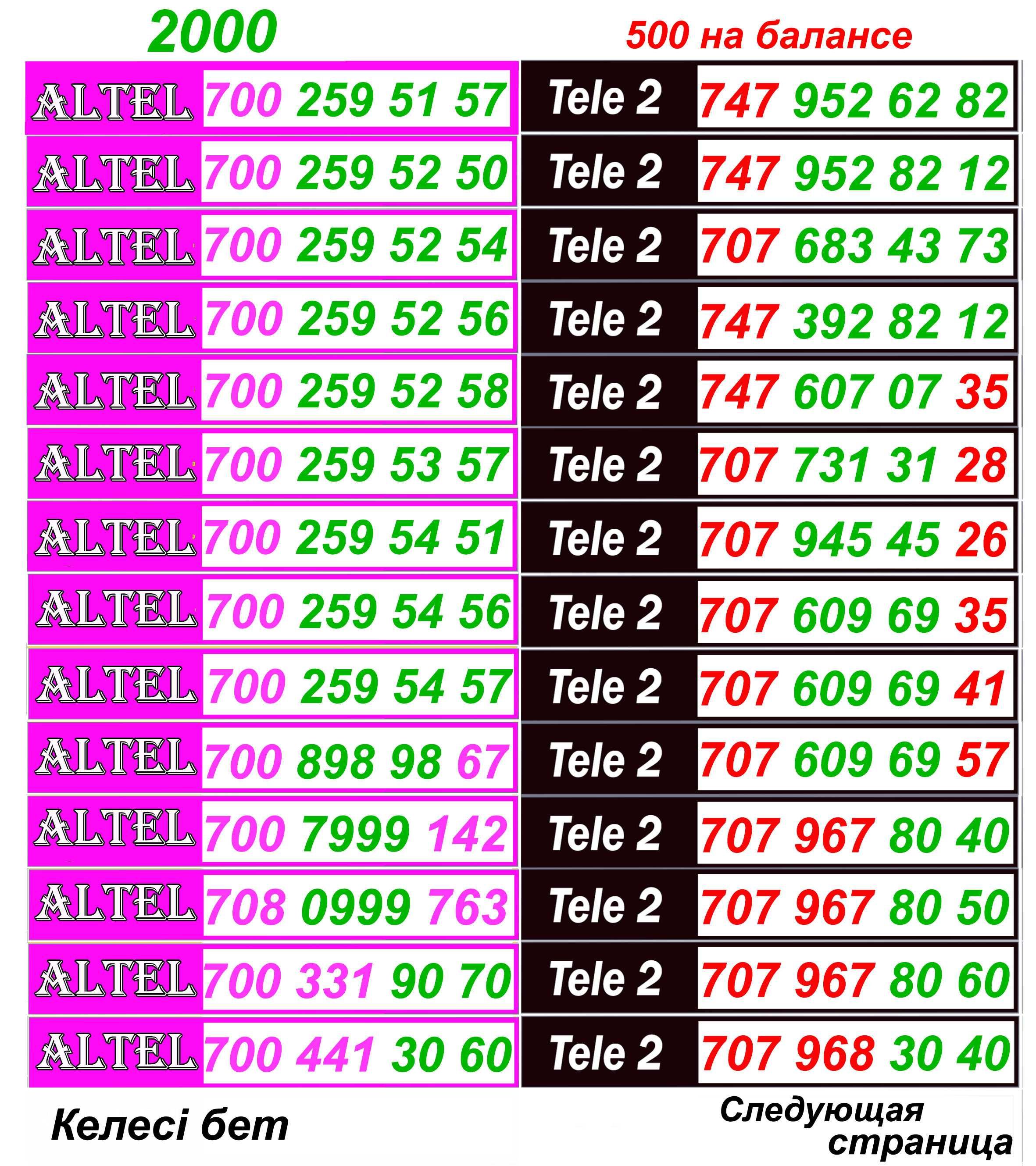 GSM номера.  Сим карты Актив, Билайн, Теле2,.