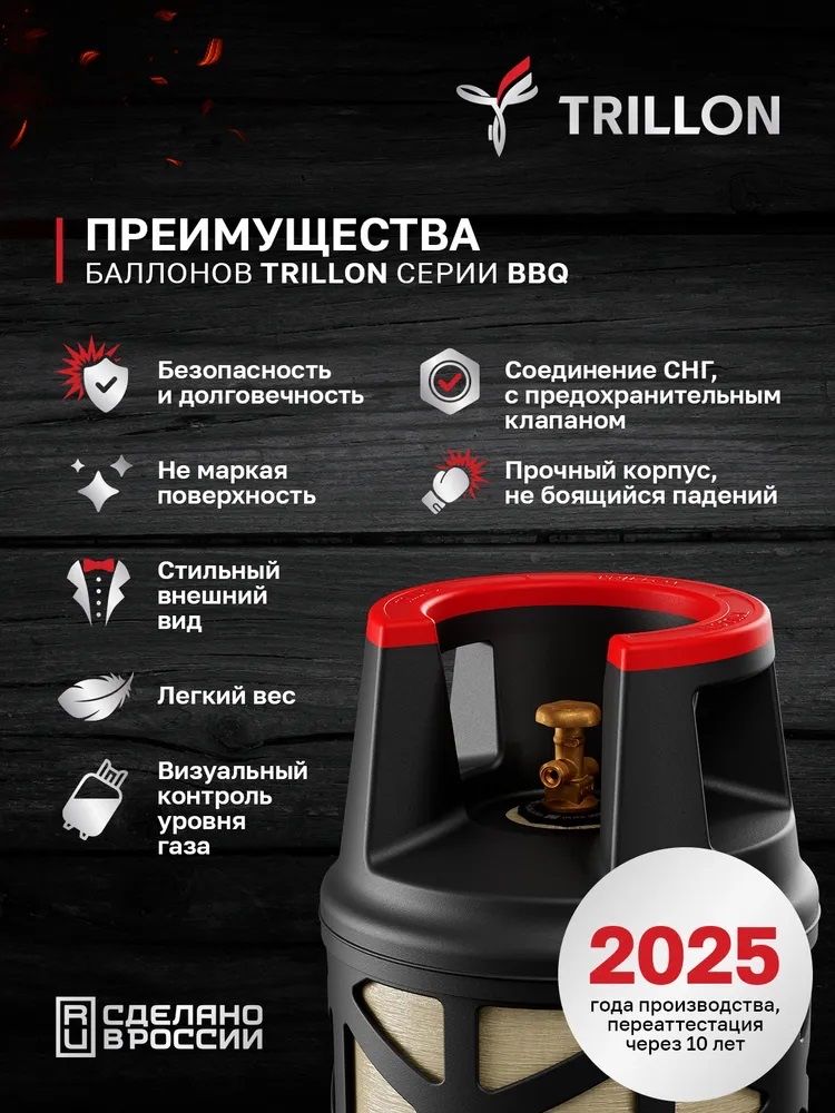 Газовый композитный баллон TRILLON BBQ 24,5