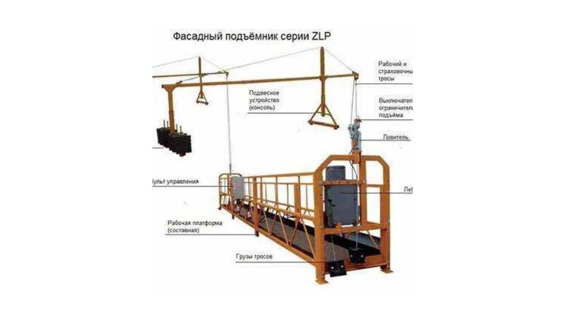 Купить строительную люльку ZLP630 люльку ЗЛП630