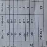 Продам двери с кухонного гарнитура.