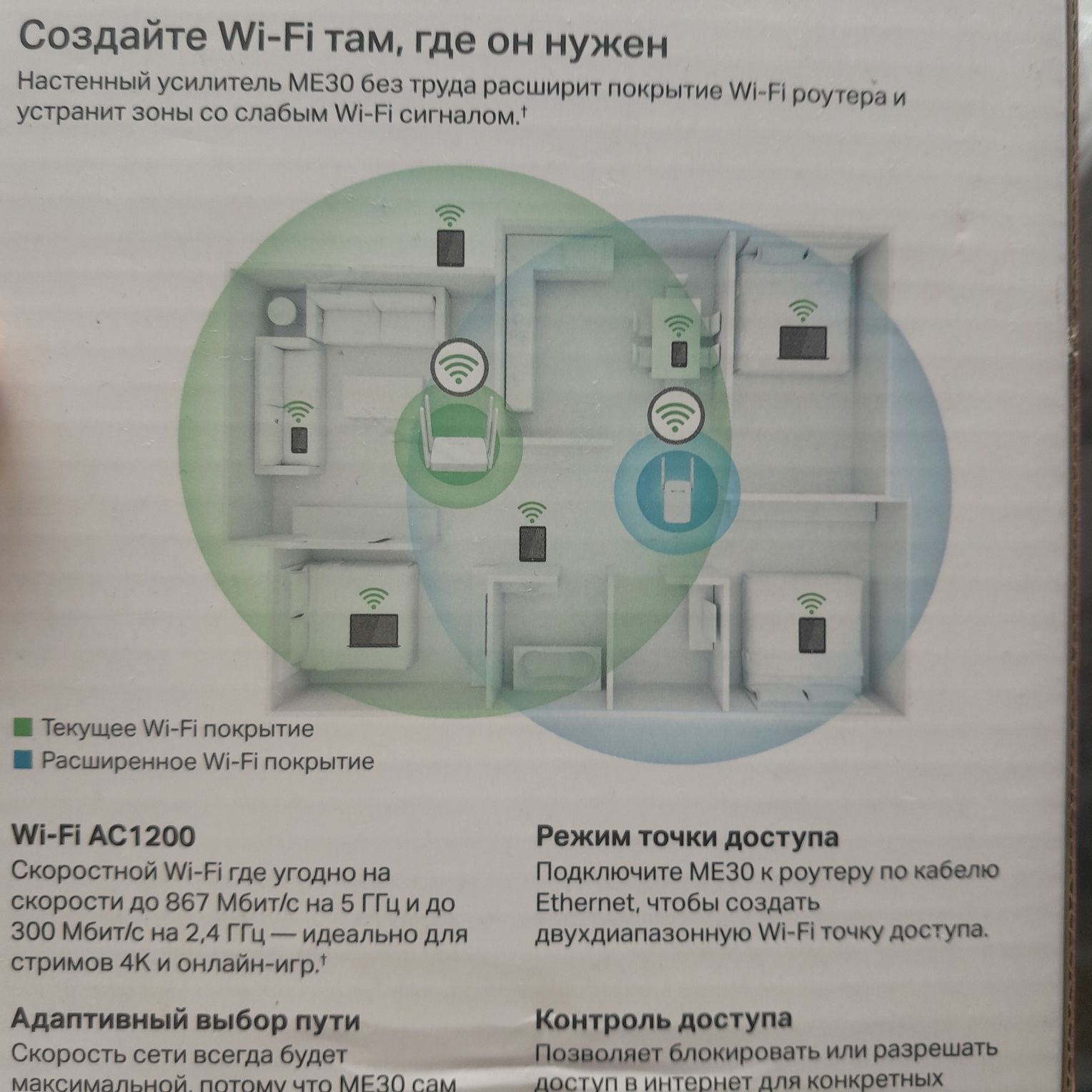 Усилитель Wi-Fi сигнала