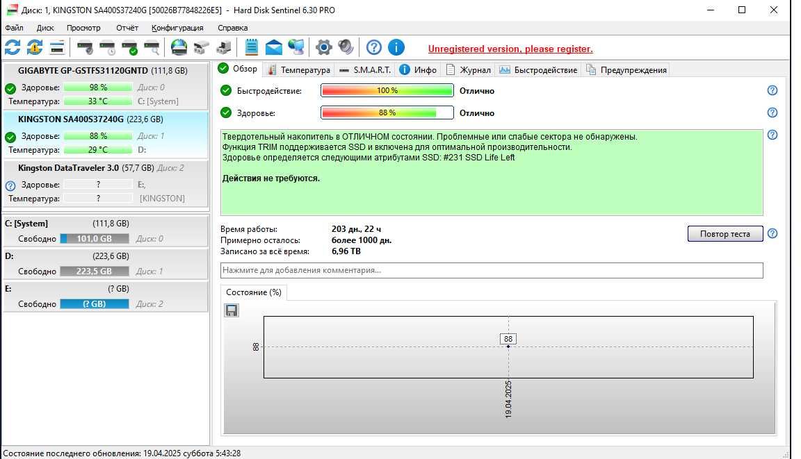 Продам системный блок Xeon x5450/GT640 2Gb/DDR2 8Gb