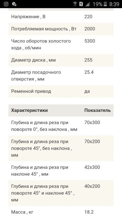 Торцовочная пила «Алтесо» 2000Вт,255мм!!!Гарантия!Оформление в кредит!