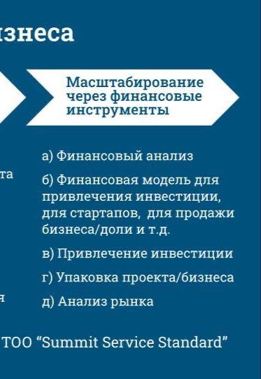 Тендеры и Госзакуп - ОБУЧЕНИЕ, Реестр ОИН/ТПФ, Сопровождение и Анализ