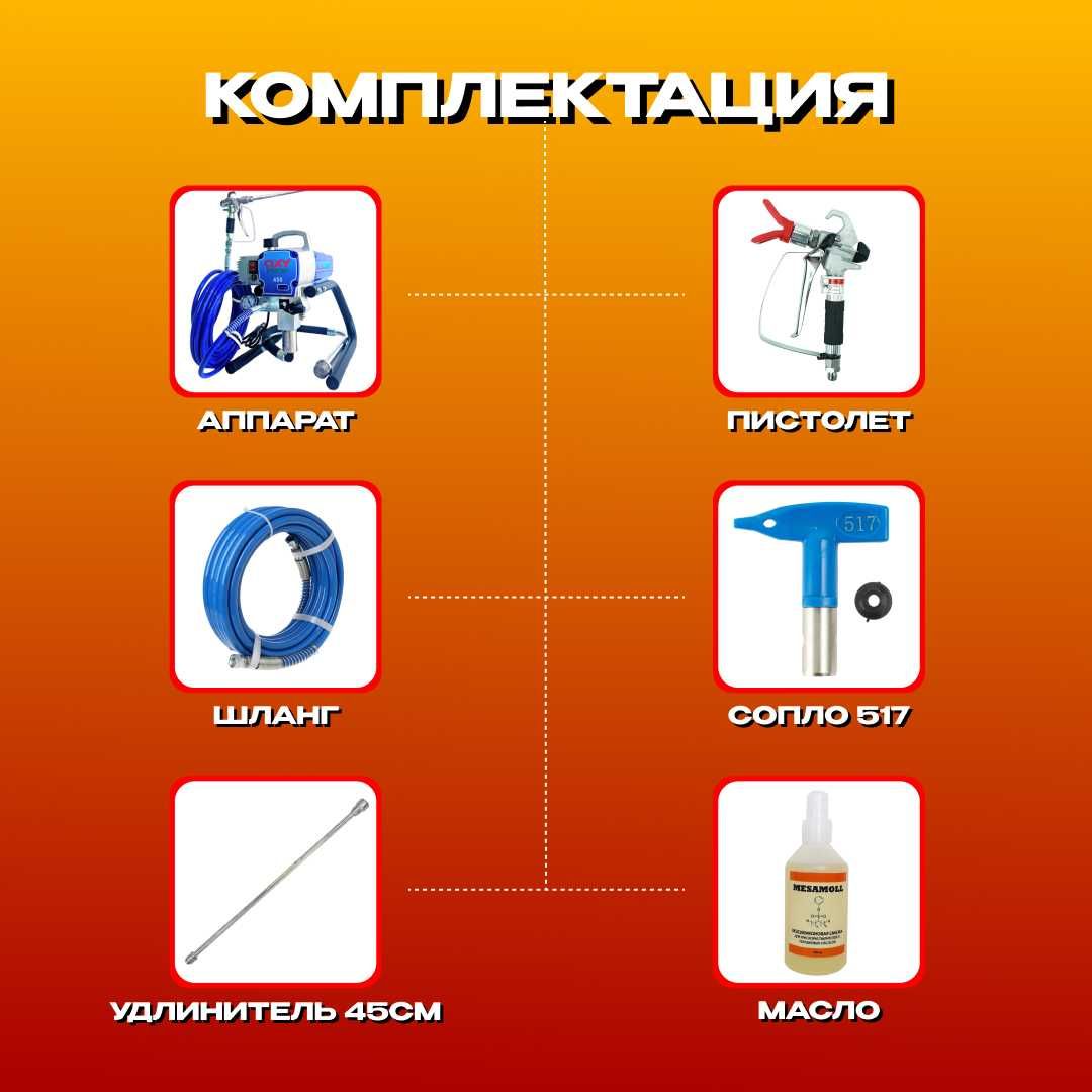 Окрасочный аппарат Oxy 450 краскопульт эмульсия маляр краска грунтовка