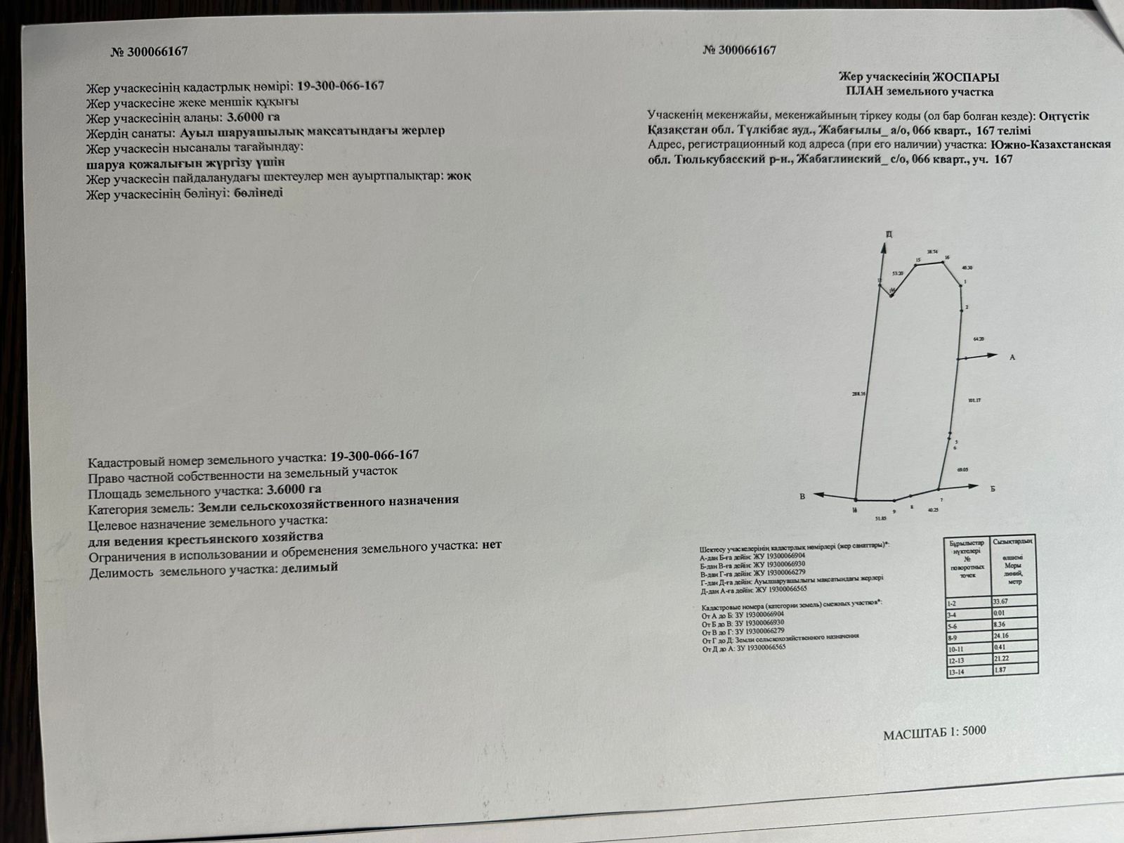 Продаю землю 3/1  часть 1,3 гектар