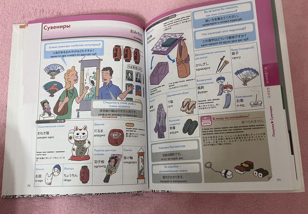 Книга для изучения Японского языка