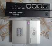 Hdmi видео передатчики