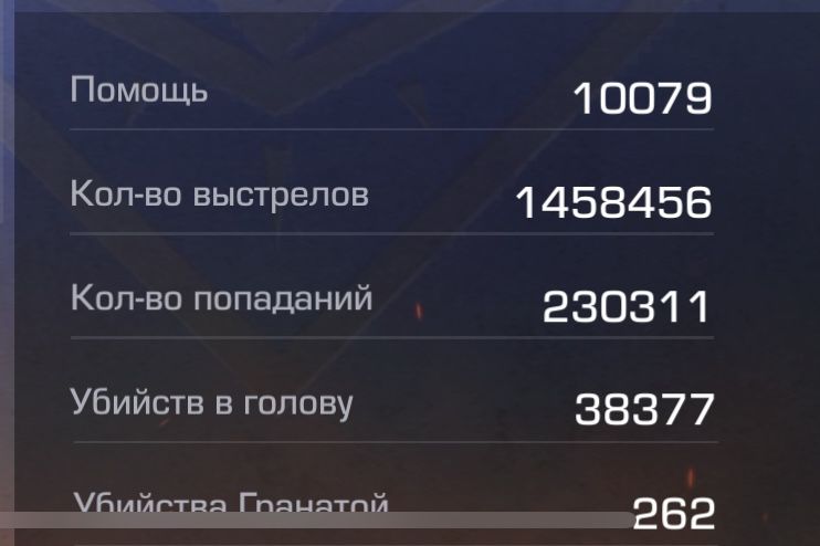 Standoff 2 аккаунт