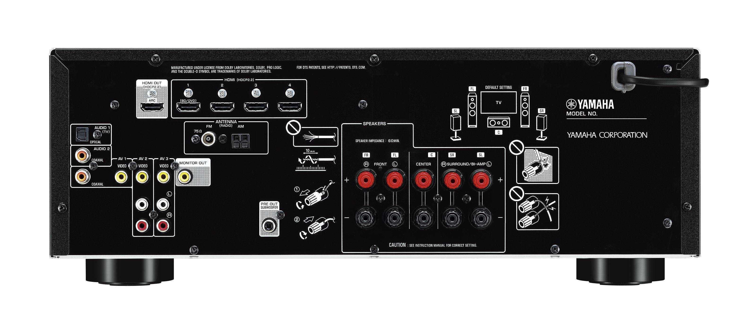 Ресивер Yamaha RX-V385 \ Домашний кинотеатр 5.1 \Dolby Vision и DTS HD