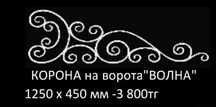 Кованые узоры изделия