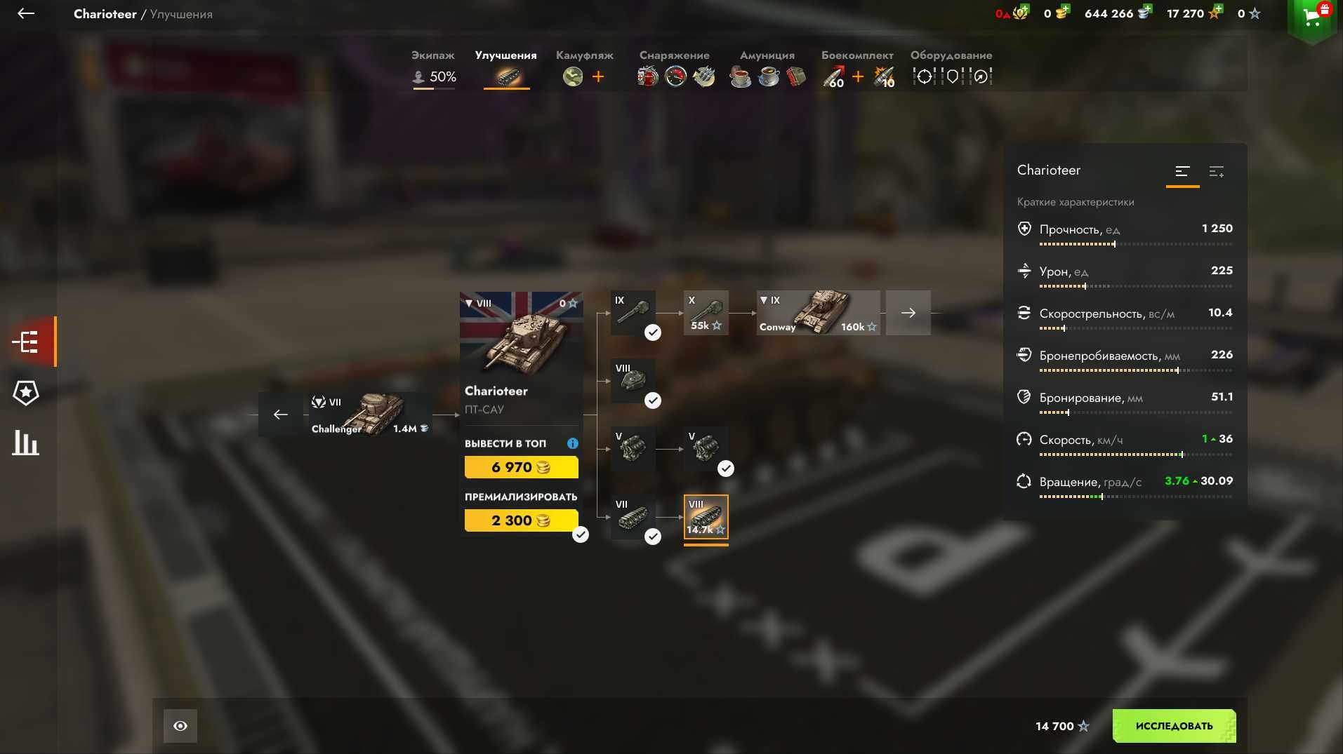Продам Акаунт в Tanks blitz (Внимательно читать описание товара!!)