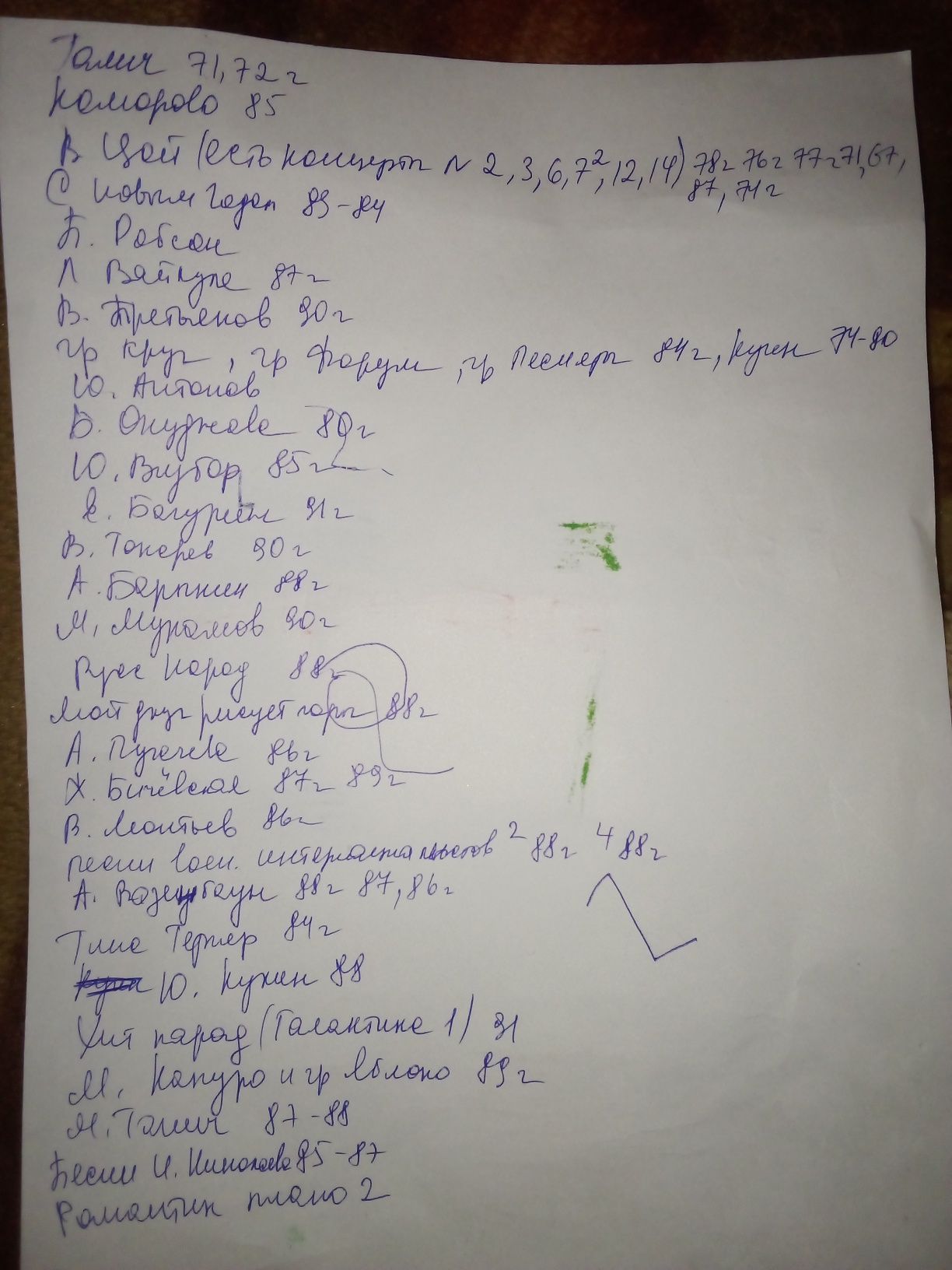 Продам советские вениловы пластинки