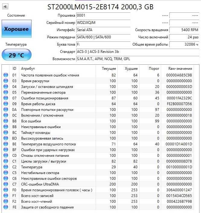 Жесткий диск / HDD для компьютера, ноутбука, Playstation