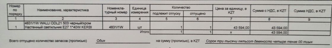 Настенный светильник новый дизайнерский