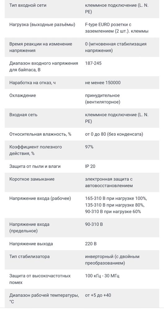 Инверторный стабилизатор