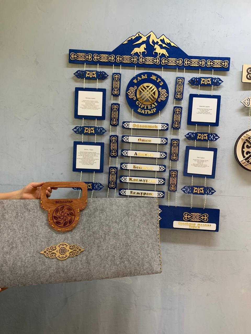 Шежіре,жеті ата,менің тегім,шежире,родословный картина