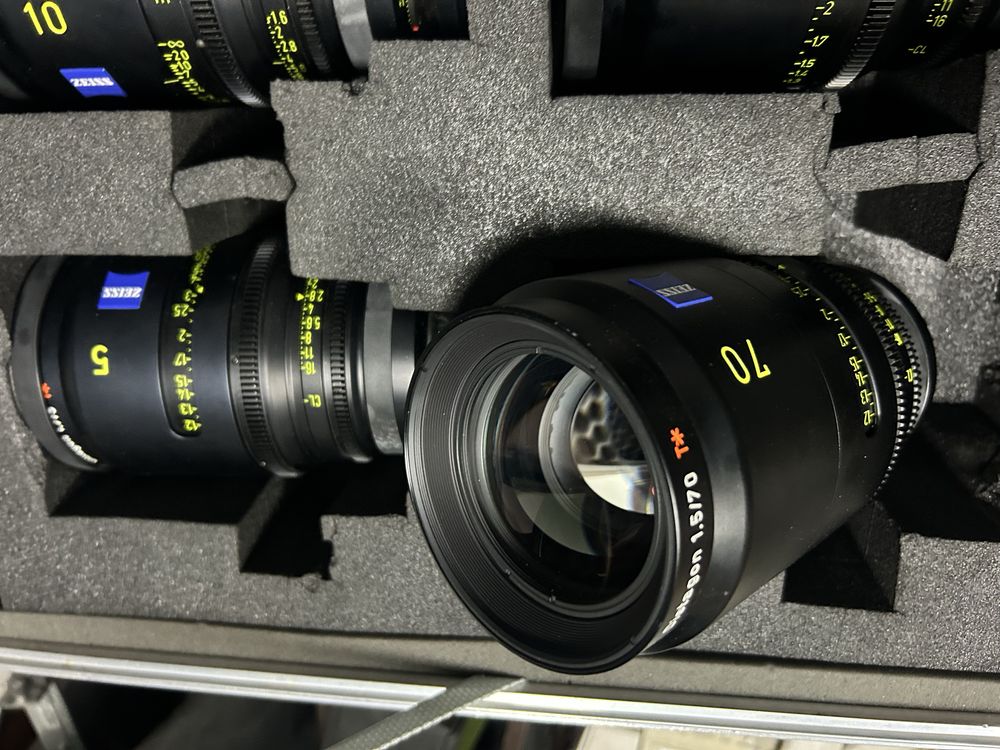 Объективы Carl Zeiss