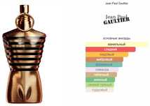 Продам парфюм Jean paul gaultier
