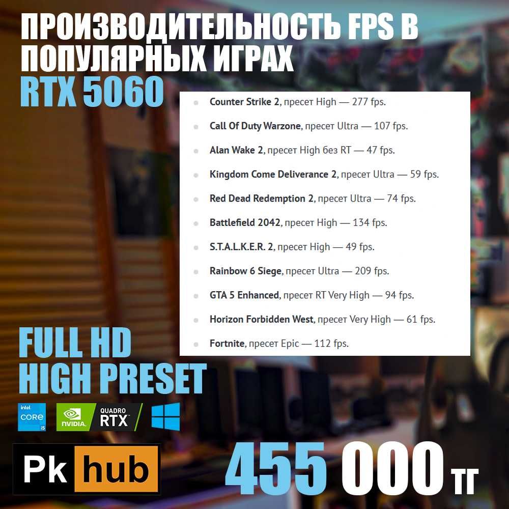 Сборка для уверенного Full HD-гейминга