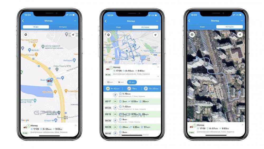 Gps Мониторинг квадроциклов, мотоциклов и скутеров.